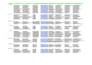 do SEO content strategy for 100 blog keywords with internal linking plan